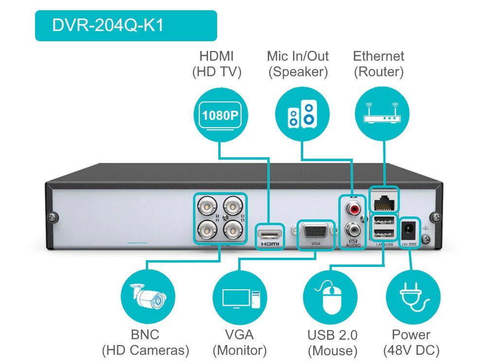 dvr 204q m1 hilook 4 channel 4mp hd analogue recorder h.265+ dvr 204q m1 hilook 4 channel 4mp hd analogue recorder h.265+