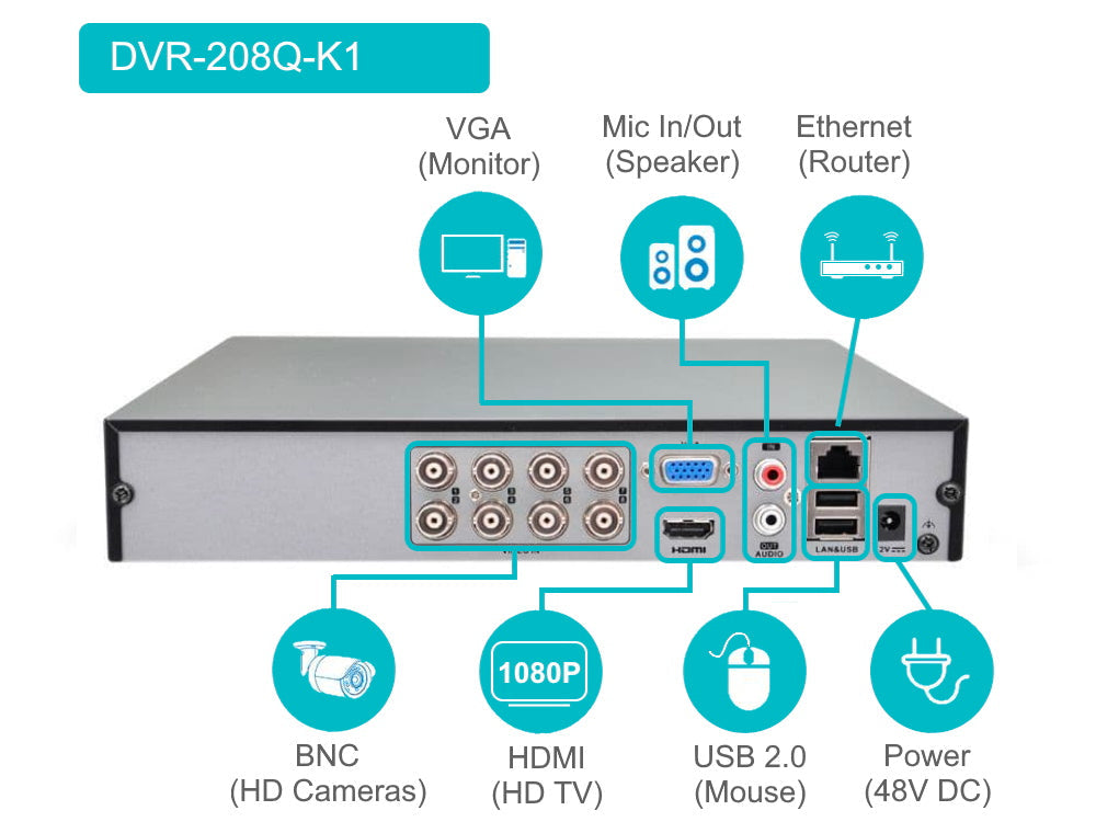 dvr 208q m1 3k hilook 8 channel 4mp hd analogue recorder h.265+ dvr 208q m1 3k hilook 8 channel 4mp hd analogue recorder h.265+