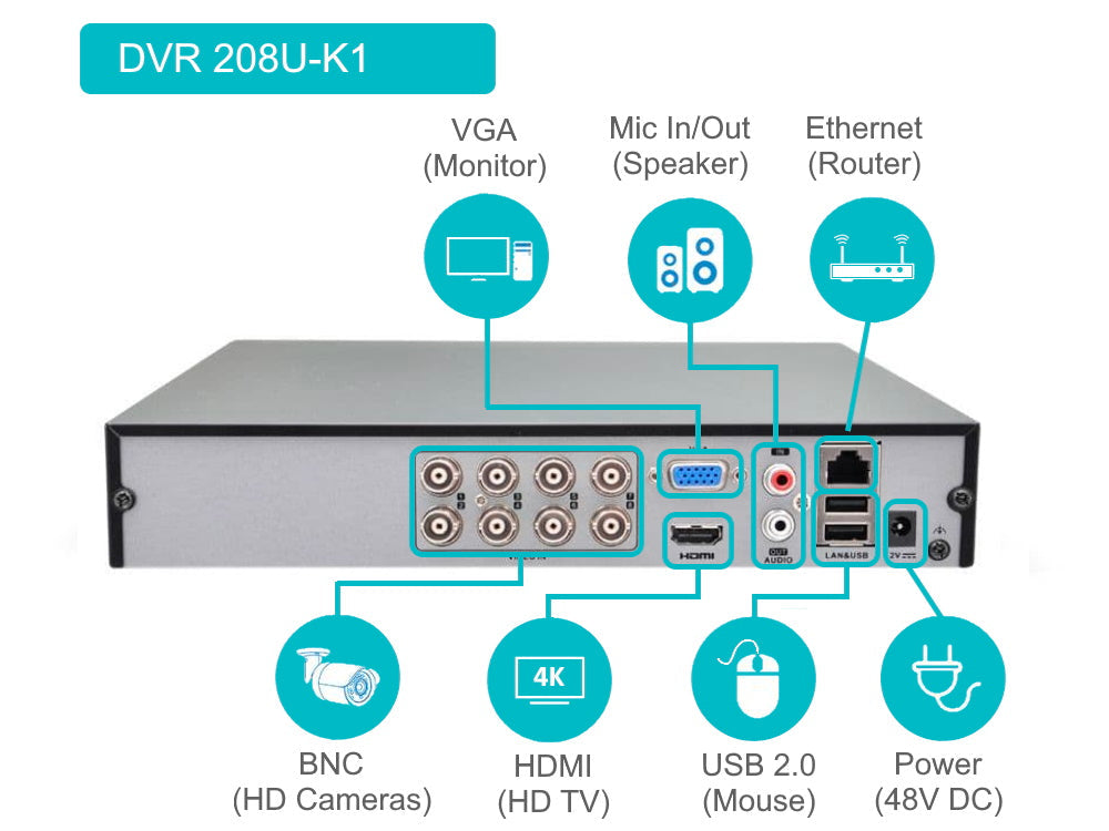 hilook dvr 208u m1 8 channel 8mp ultra hd analogue digital video recorder with advanced h.265+ compression for extended recording & space saving hilook dvr 208u m1 8 channel 8mp ultra hd analogue digital video recorder with advanced h.265+ compression for extended recording & space saving