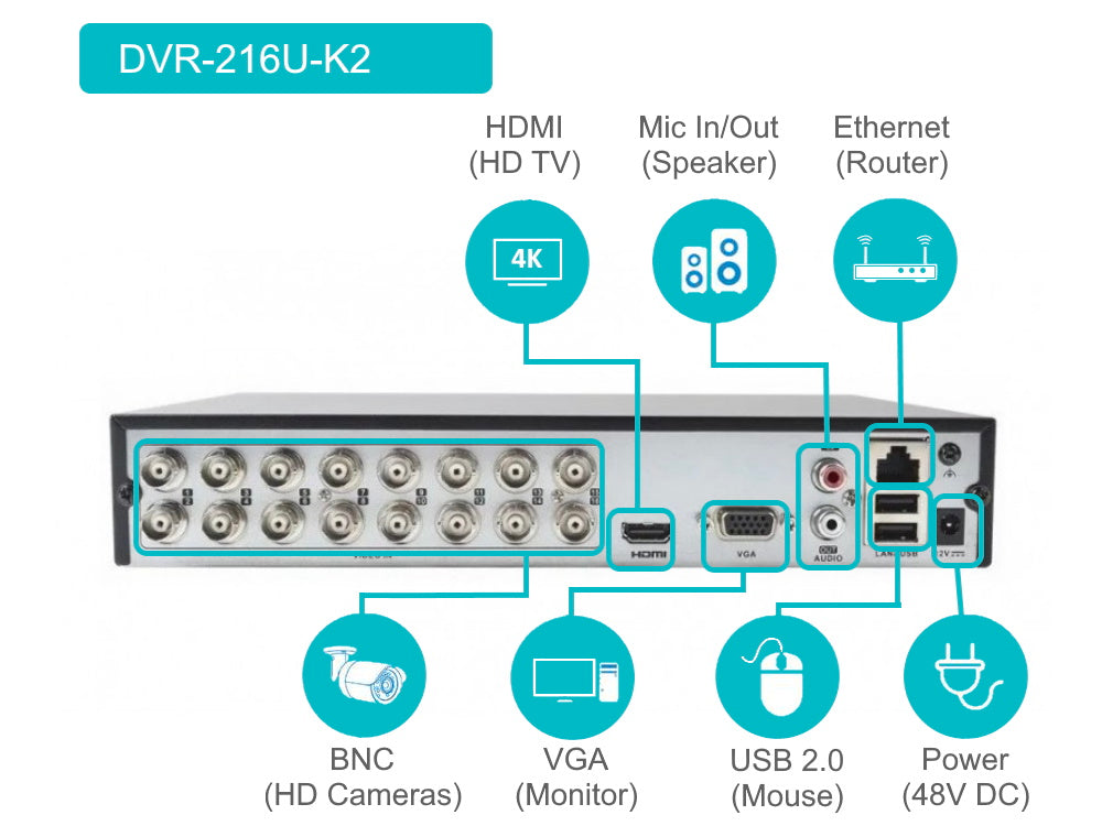 dvr 216u m2 hilook 16 channel 8mp 4k ultra hd analogue recorder h.265+ dvr 216u m2 hilook 16 channel 8mp 4k ultra hd analogue recorder h.265+