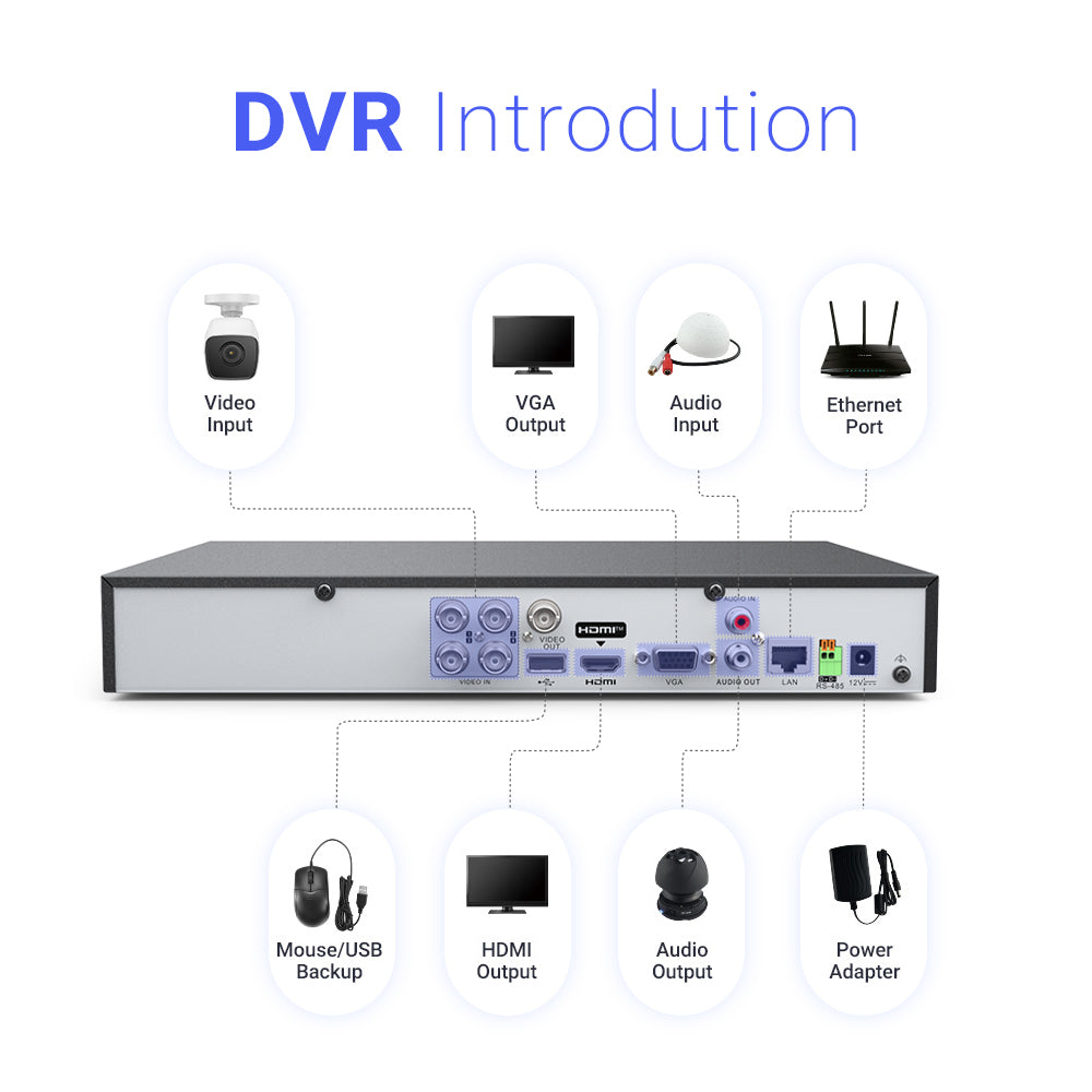nexvision 4ch 3k dvr 504q m1/xt 4 channel 5mp 3k turbo hd 8.0 acusense dvr with facial recognition & two way audio nexvision 4ch 3k dvr 504q m1/xt 4 channel 5mp 3k turbo hd 8.0 acusense dvr with facial recognition & two way audio