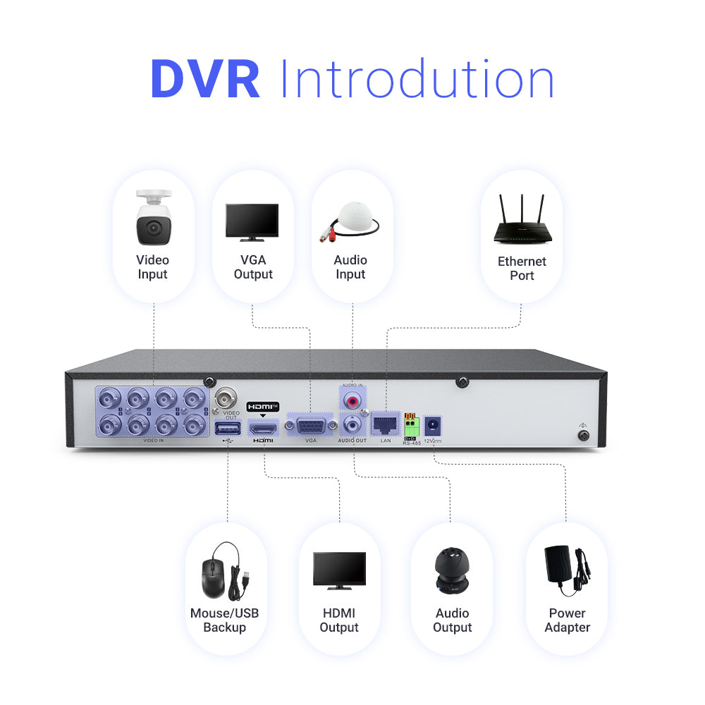 nexvision 8ch 3k dvr 508q m1 xt 5mp 3k 8 channel turbo hd 8.0 acusense dvr with facial recognition, perimeter protection & two way audio nexvision 8ch 3k dvr 508q m1 xt 5mp 3k 8 channel turbo hd 8.0 acusense dvr with facial recognition, perimeter protection & two way audio