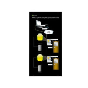 paxton-net2-plus-demo-board-121-005