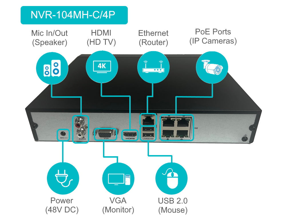 nvr 104mh c/4p hilook 4 channel 8mp 4k poe nvr recorder h.265 40mbps"eol" nvr 104mh c/4p hilook 4 channel 8mp 4k poe nvr recorder h.265 40mbps"eol"